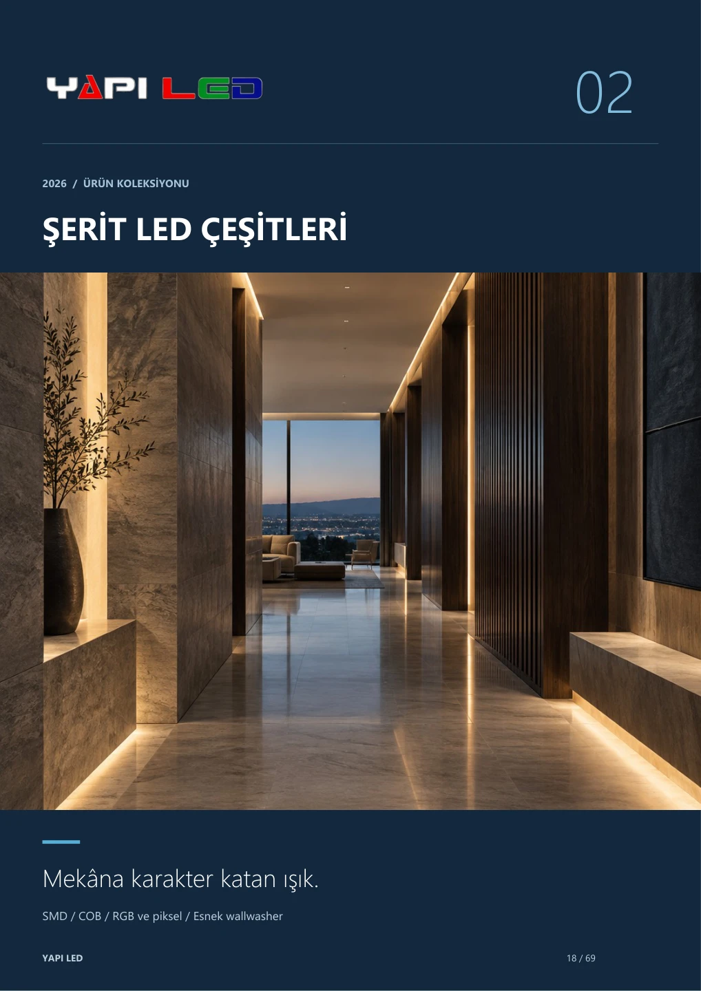 ŞERİT LED ÇEŞİTLERİ bölüm kapağı